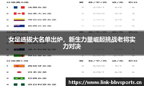bbv体育平台